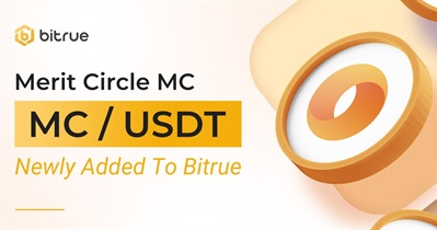 Listing on Bitrue