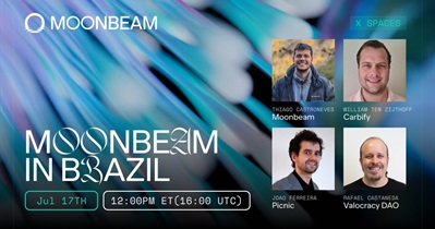 Moonbeam to Hold AMA on X on July 17th