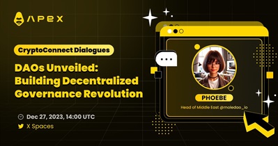 ApeX Token to Hold AMA on X on December 27th