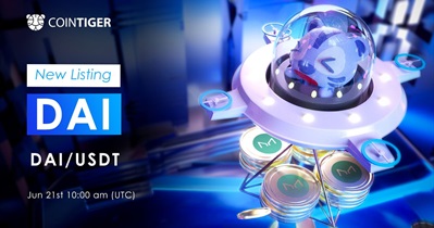 Listing on CoinTiger