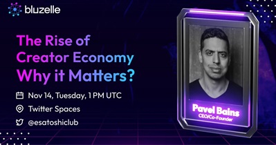 Bluzelle to Hold AMA on X on November 14th