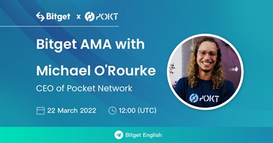 AMA on Bitget Telegram