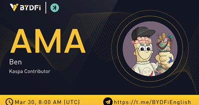 AMA on BYDFi Telegram