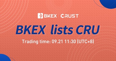 Listing on BKEX