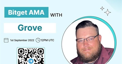 AMA on Bitget Telegram