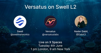 Swell Network to Hold AMA on X on June 4th