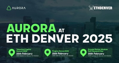Aurora to Participate in ETHDenver in Denver on February 25th