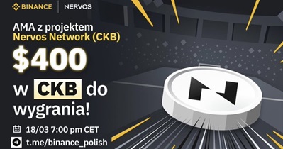 AMA on Binance Telegram