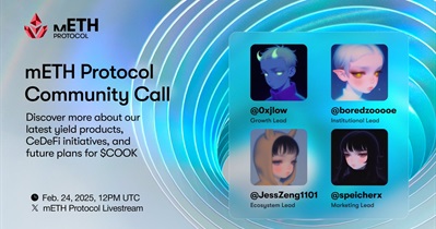 Mantle Restaked ETH to Hold AMA on X on February 24th