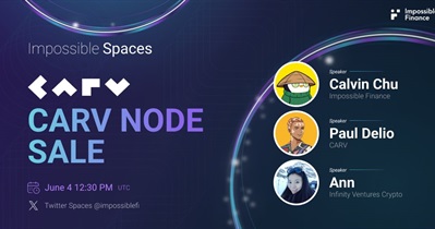 Impossible Decentralized Incubator Access to Hold AMA on X on June 4th