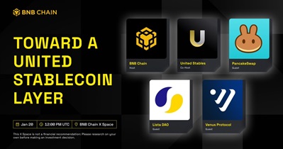 BNB to Hold Live Stream on X on January 20th