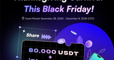 CoinW to Hold Giveaway