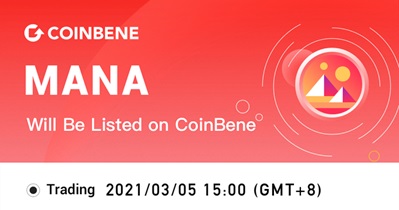 Listing on CoinBene