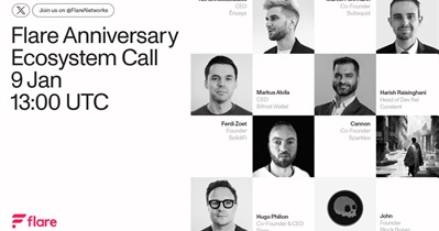 Flare Network to Hold AMA on X on January 9th