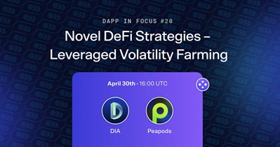 DIA to Hold AMA on X on April 30th