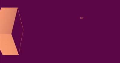 Injective to Launch Mainnet on November 12