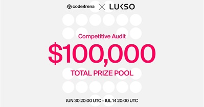 Audit Contest