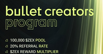 Zeta to Finalize Bullet Creators Program on April 30th