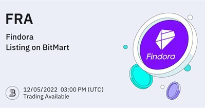Listing on BitMart