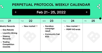 Listing on New Exchange