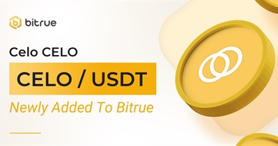 Listing on Bitrue