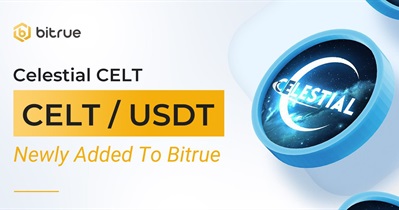 Listing on Bitrue