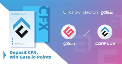 Listing on Gate.io