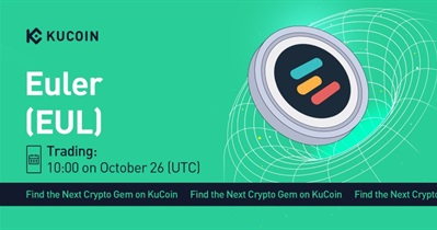 Listing on KuCoin