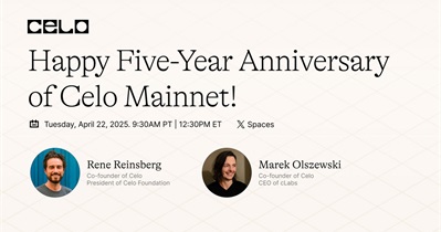 Celo to Hold AMA on X on April 22nd