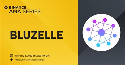 AMA on Binance Telegram