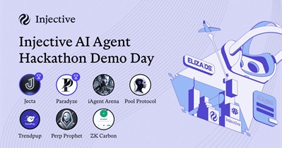 Injective Protocol to Hold AMA on X on April 22nd