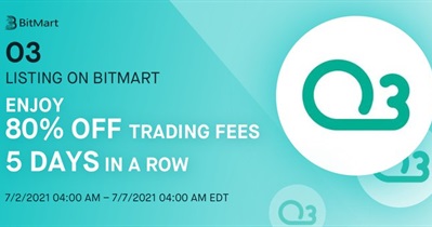 Listing on BitMart
