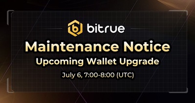 Bitrue Coin to Conduct Scheduled Maintenance on July 6th