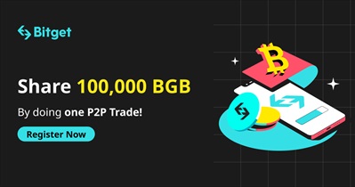 P2P Trade Contest