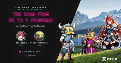 IDEX to Hold AMA on X on April 18th