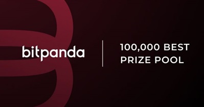 Trading Competition on HitBTC