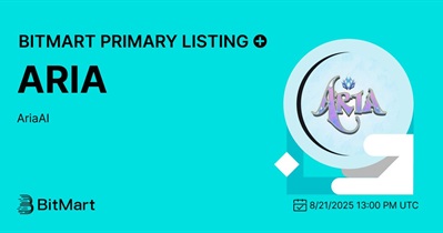 Aria.AI to Be Listed on BitMart