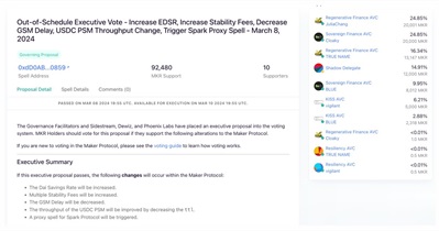 Dai to Release Protocol Update on March 10th