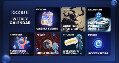 Access Protocol to Hold AMA on X on March 28th