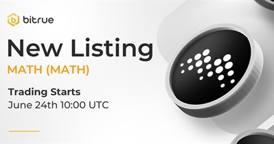 Listing on Bitrue