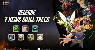 FaraLand to Release FaraLand v.0.3.2 on November 3rd