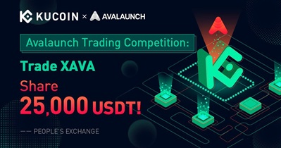 Trading Competition on KuCoin