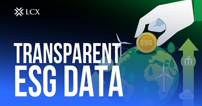 LCX Partners With Crypto Risk Metrics