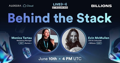 Aurora to Hold AMA on X on June 10th