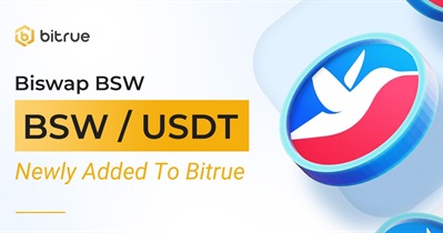 Listing on Bitrue