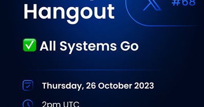 IPOR to Hold AMA on X on October 26th