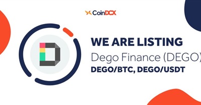 Listing on CoinDCX