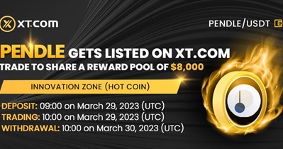 Listing on XT.COM
