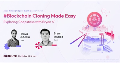 Acala to Hold AMA on X on November 23rd