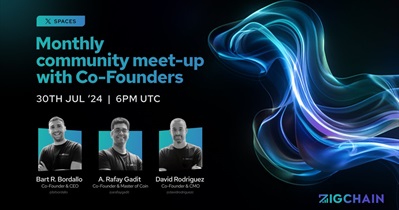 Zignaly to Hold AMA on X on July 30th